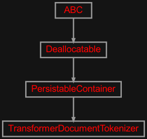 Inheritance diagram of zensols.deepnlp.transformer.tokenizer