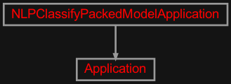 Inheritance diagram of zensols.edusenti.app