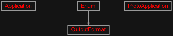 Inheritance diagram of zensols.spanmatch.app